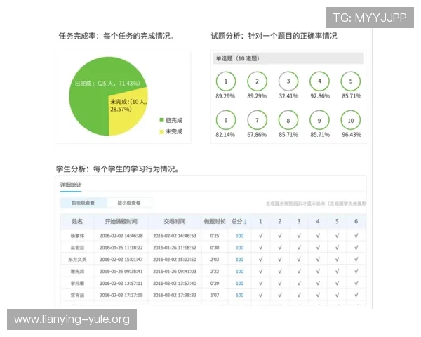 如何在AG视讯竞咪厅中提升胜率实现稳定盈利的实用技巧与经验分享